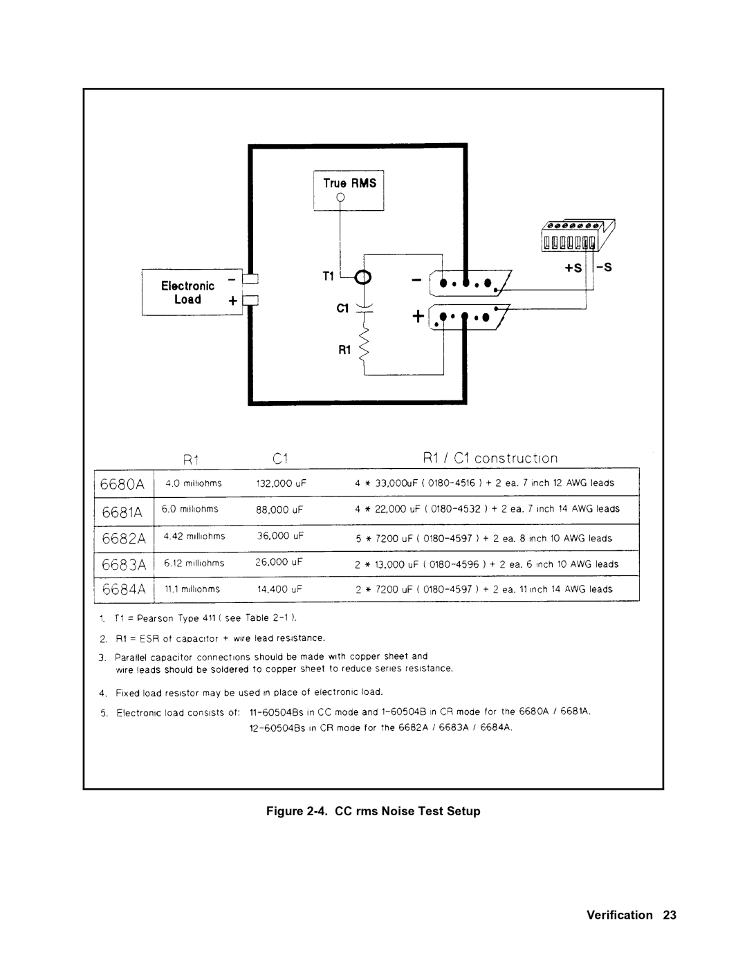 Agilent Technologies 6683A, 6684A, 6680A, 6681A, 6682A service manual CC rms Noise Test Setup Verification 