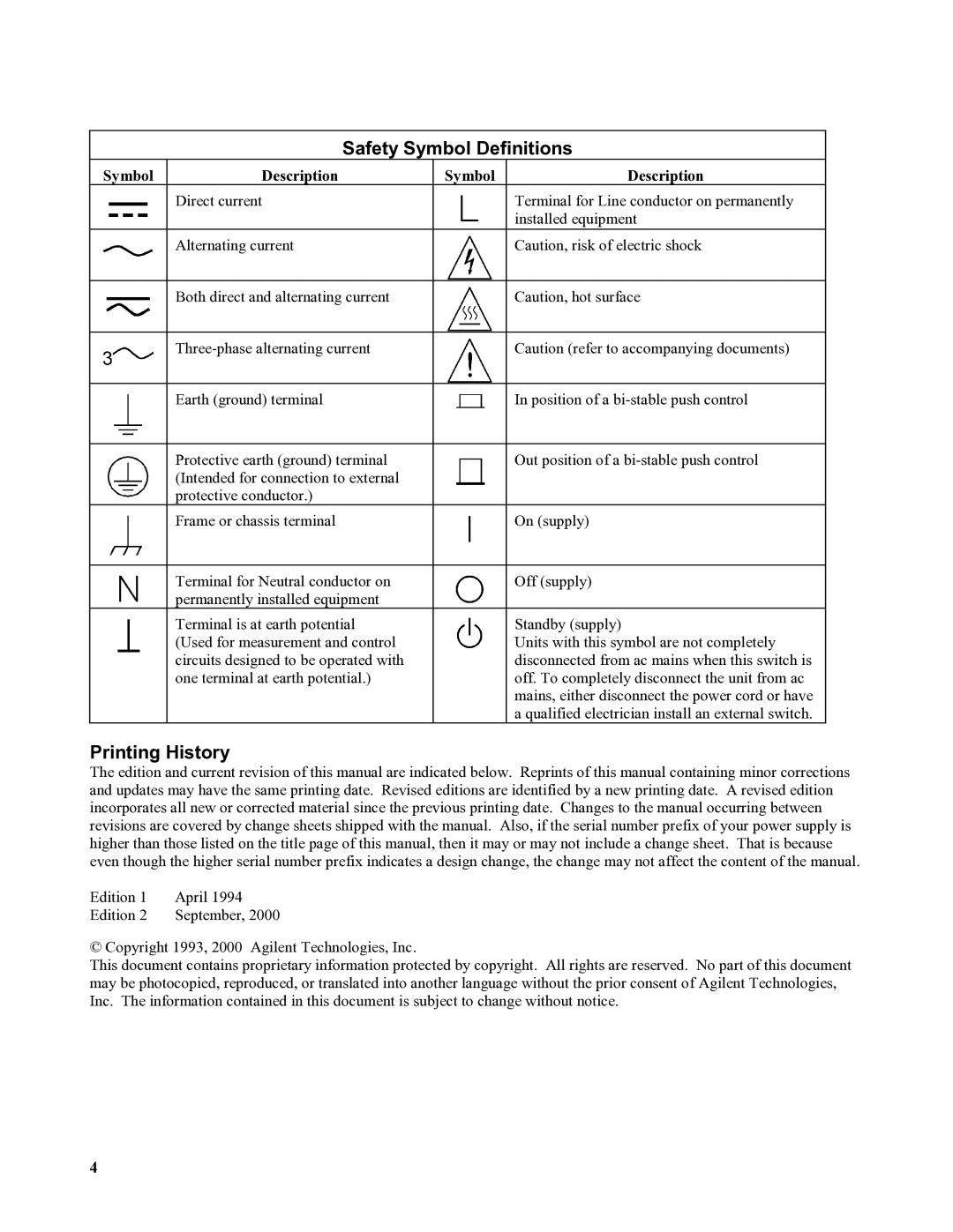 Agilent Technologies 6682A, 6684A, 6680A, 6683A, 6681A Safety Symbol Definitions, Printing History, Symbol Description 