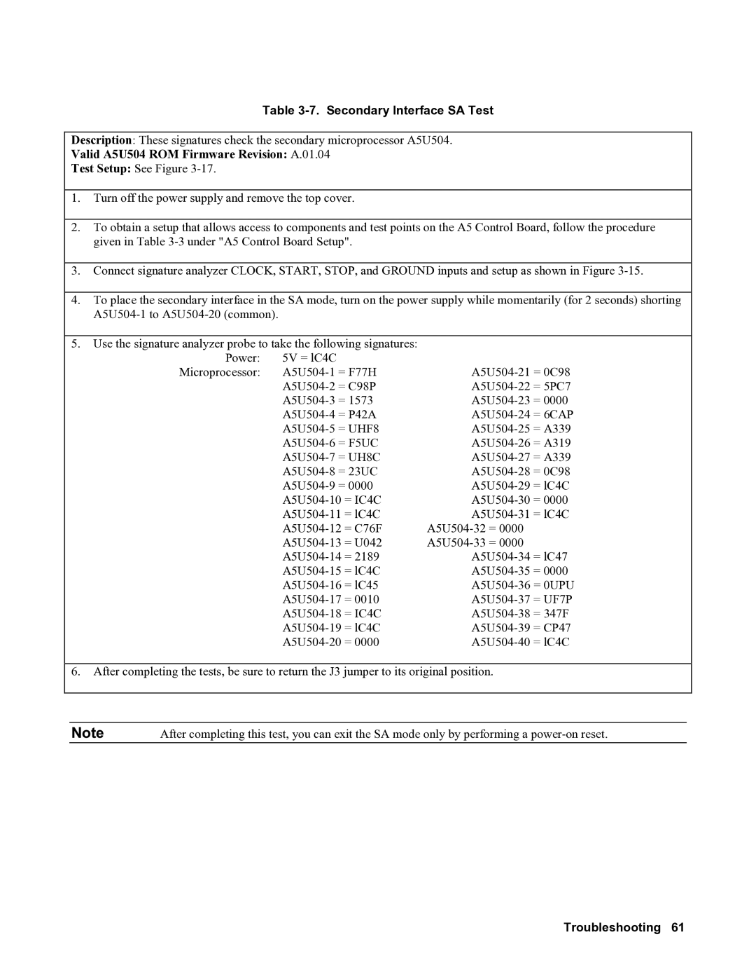 Agilent Technologies 6684A, 6680A, 6683A, 6681A Secondary Interface SA Test, Valid A5U504 ROM Firmware Revision A.01.04 