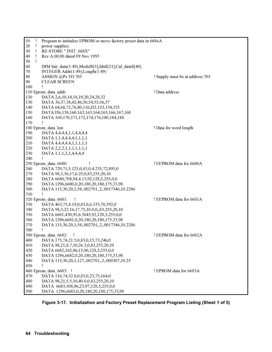 Agilent Technologies 6681A, 6684A, 6680A, 6683A, 6682A service manual Clear Screen 