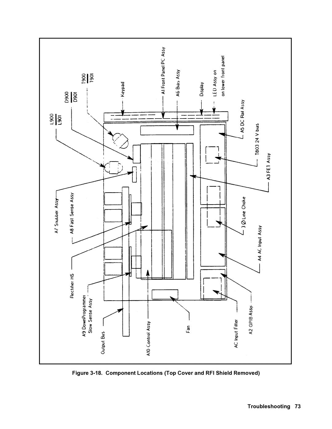 Agilent Technologies 6683A, 6684A, 6680A, 6681A, 6682A service manual 