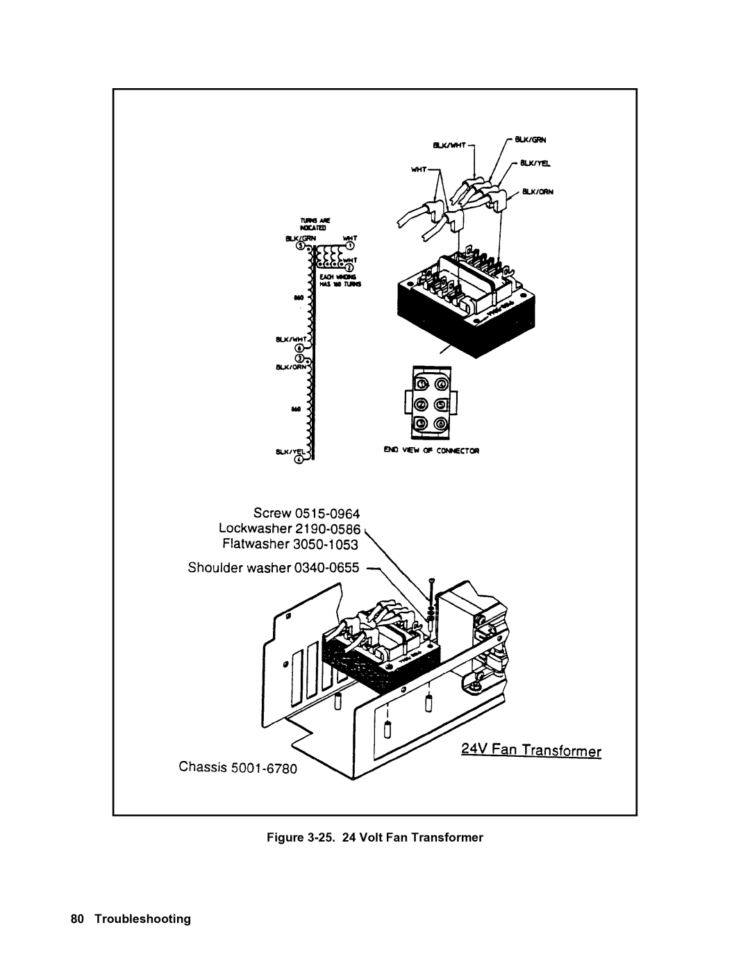 Agilent Technologies 6682A, 6684A, 6680A, 6683A, 6681A service manual Volt Fan Transformer Troubleshooting 