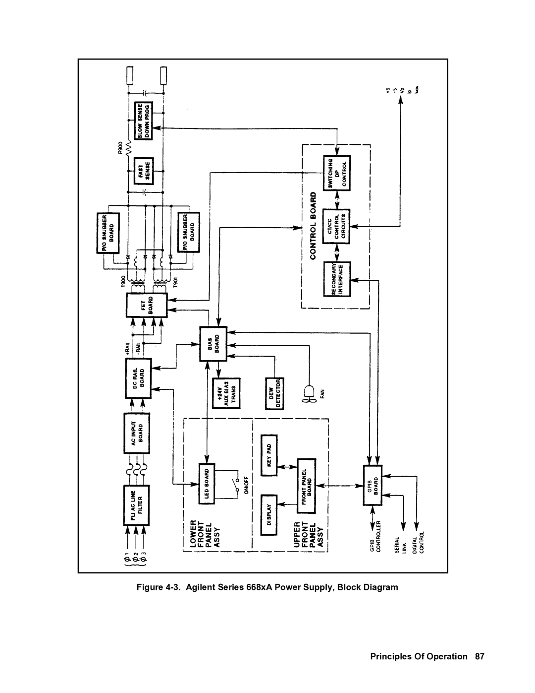 Agilent Technologies 6680A, 6684A, 6683A, 6681A, 6682A service manual 