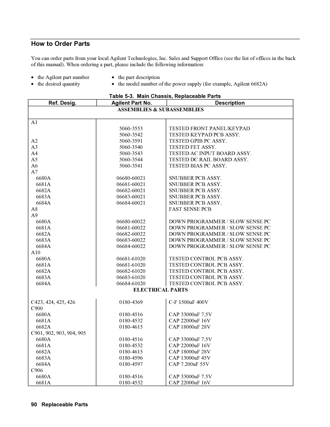 Agilent Technologies 6681A How to Order Parts, Main Chassis, Replaceable Parts, Ref. Desig Agilent Part No Description 