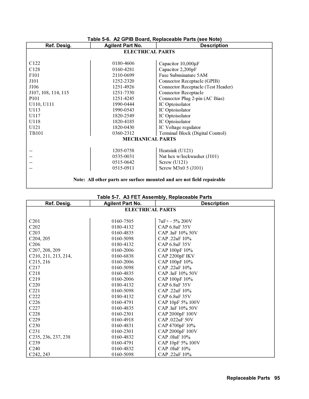 Agilent Technologies 6681A, 6684A, 6680A, 6683A, 6682A service manual Mechanical Parts 