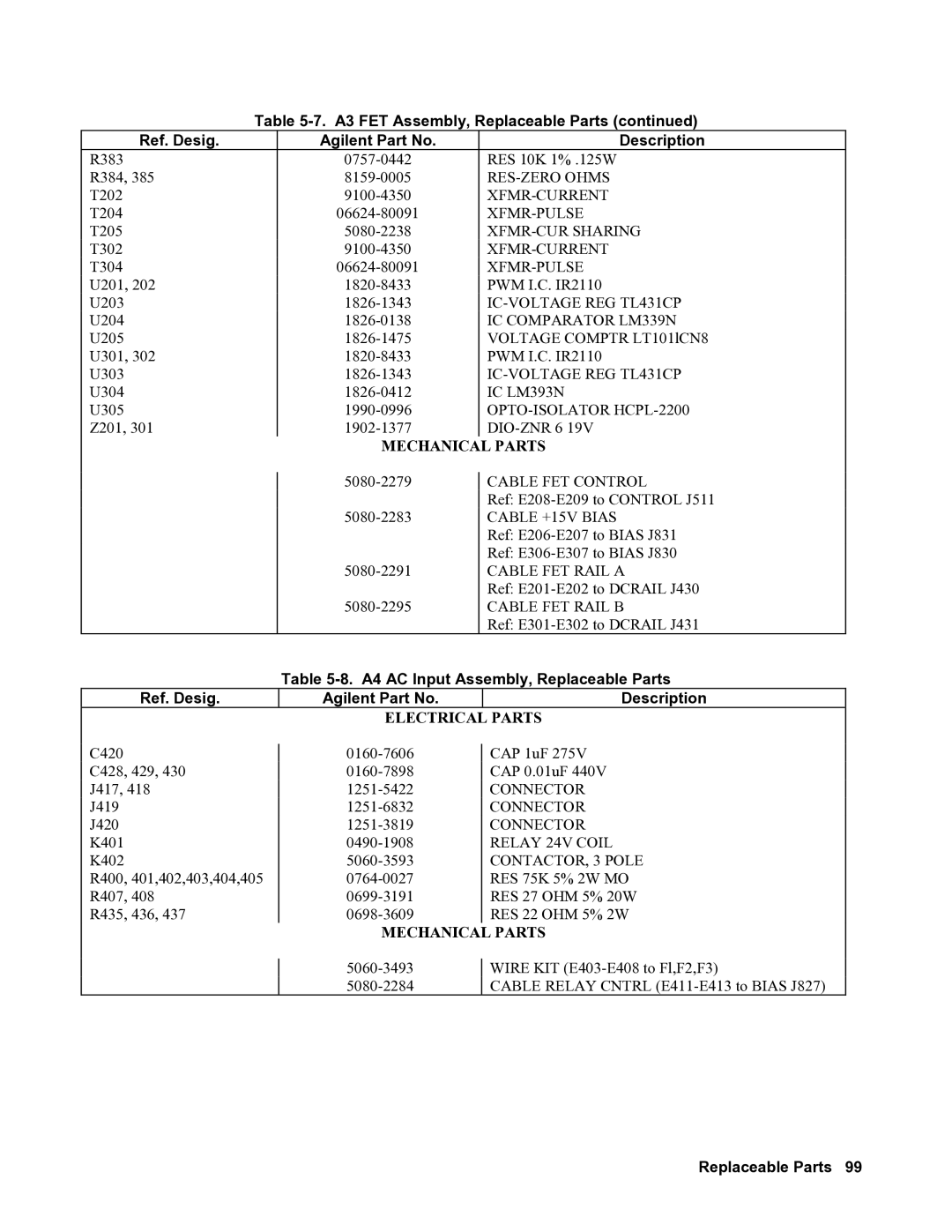 Agilent Technologies 6683A, 6684A, 6680A, 6681A, 6682A service manual A4 AC Input Assembly, Replaceable Parts 