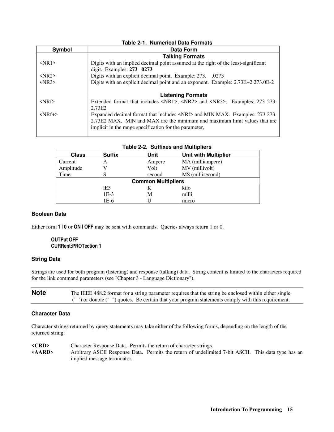 Agilent Technologies 66lxxA manual Symbol, Numerical Data Formats Talking Formats, Listening Formats, Common Multipliers 