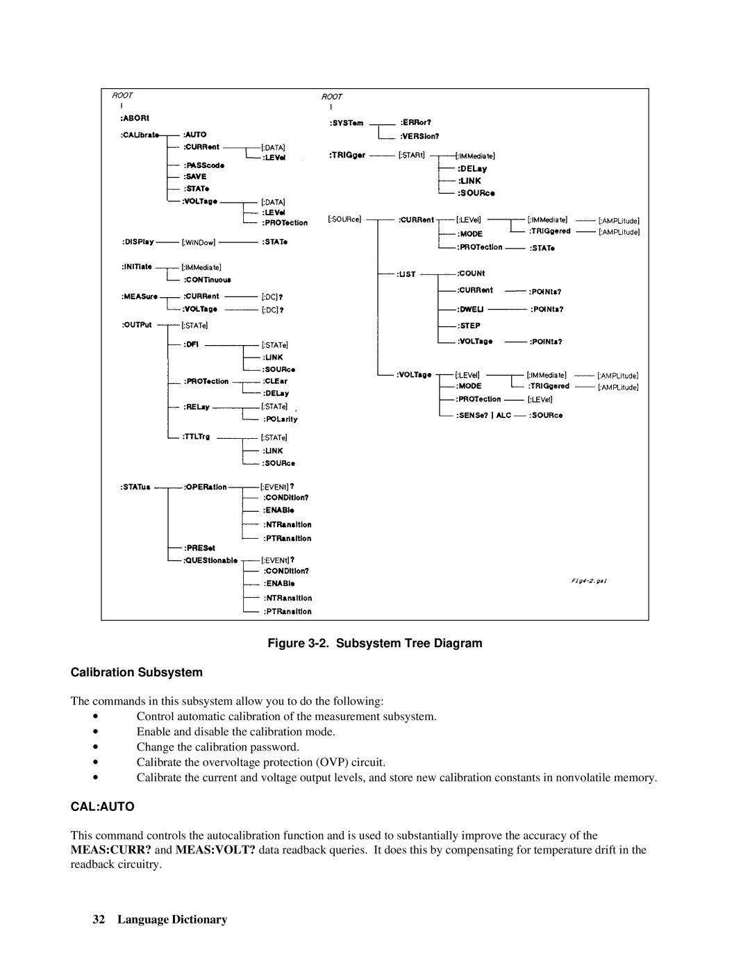 Agilent Technologies 66lxxA manual Subsystem Tree Diagram Calibration Subsystem, Calauto 