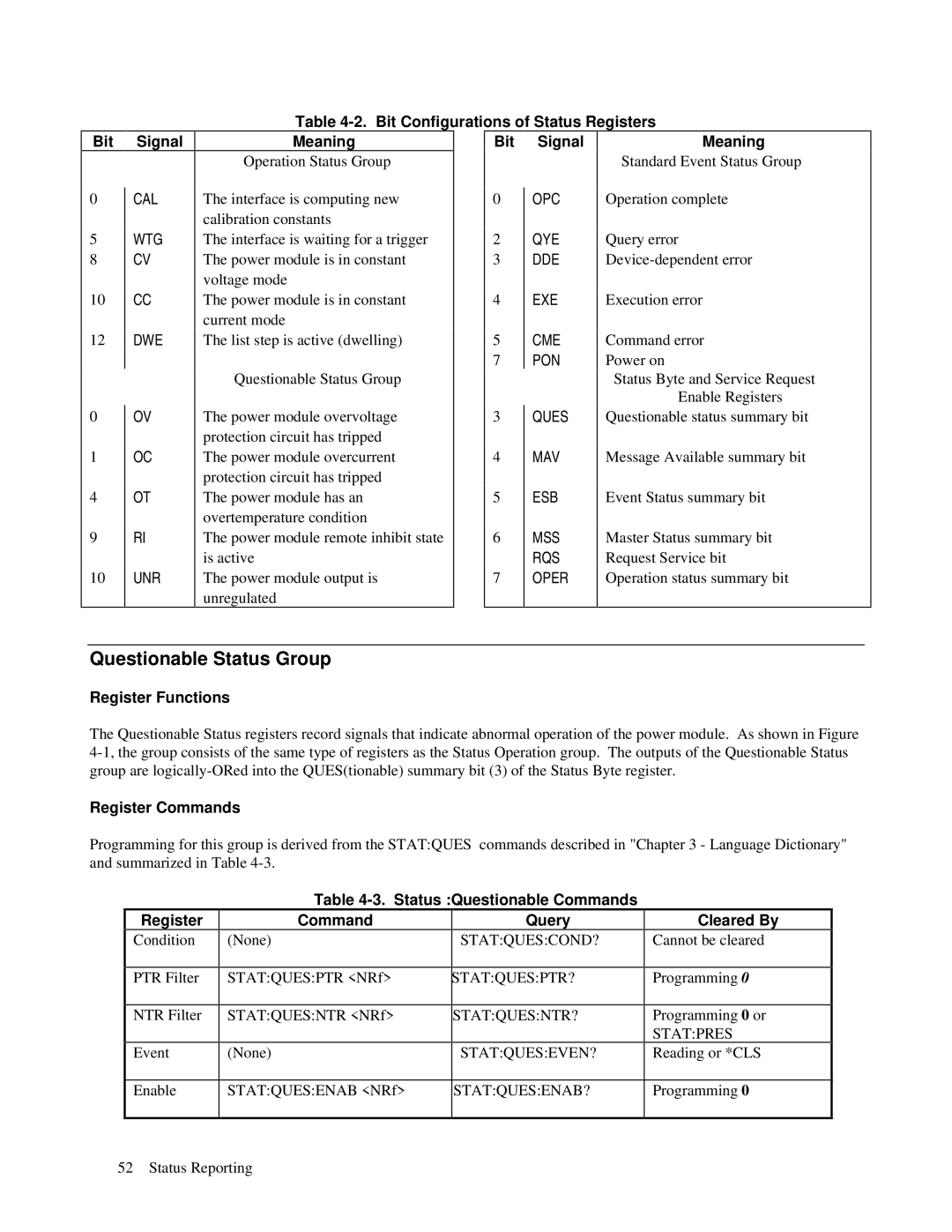 Agilent Technologies 66lxxA manual Questionable Status Group, Bit Signal Bit Configurations of Status Registers Meaning 