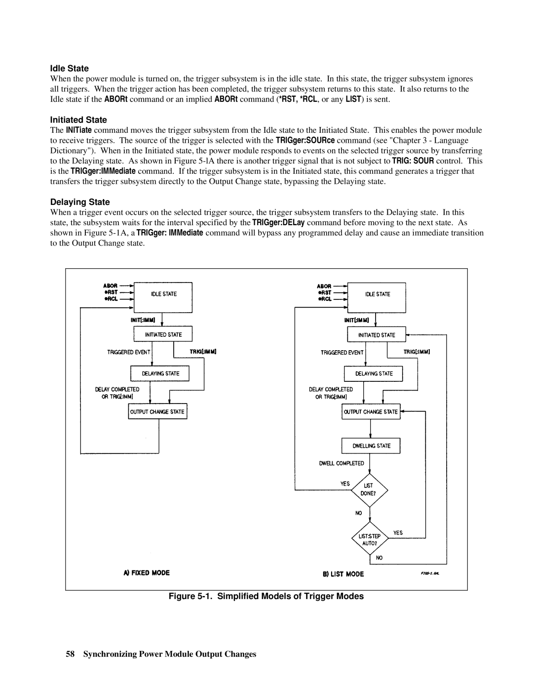 Agilent Technologies 66lxxA manual Idle State, Initiated State, Delaying State 