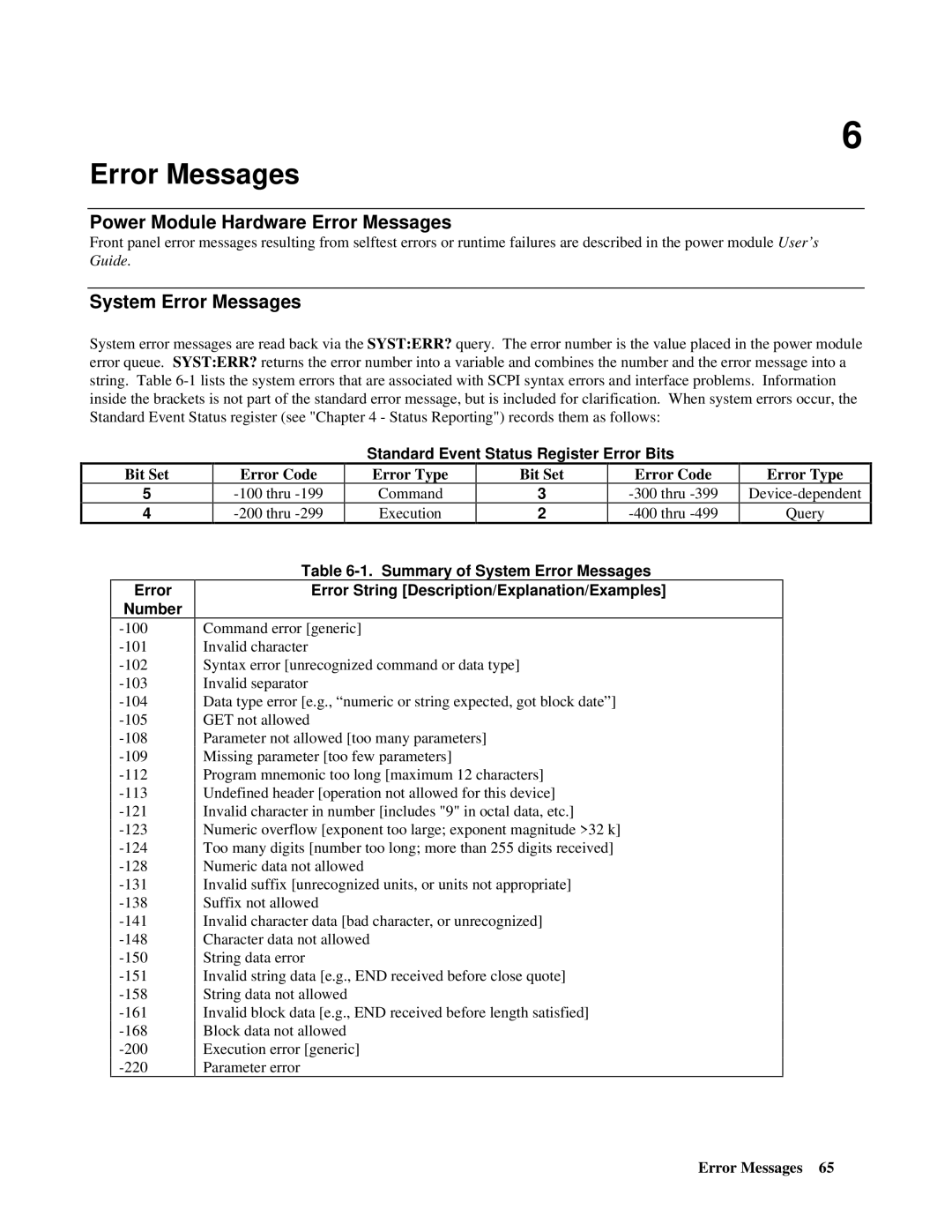 Agilent Technologies 66lxxA manual Power Module Hardware Error Messages, System Error Messages, Error Number 