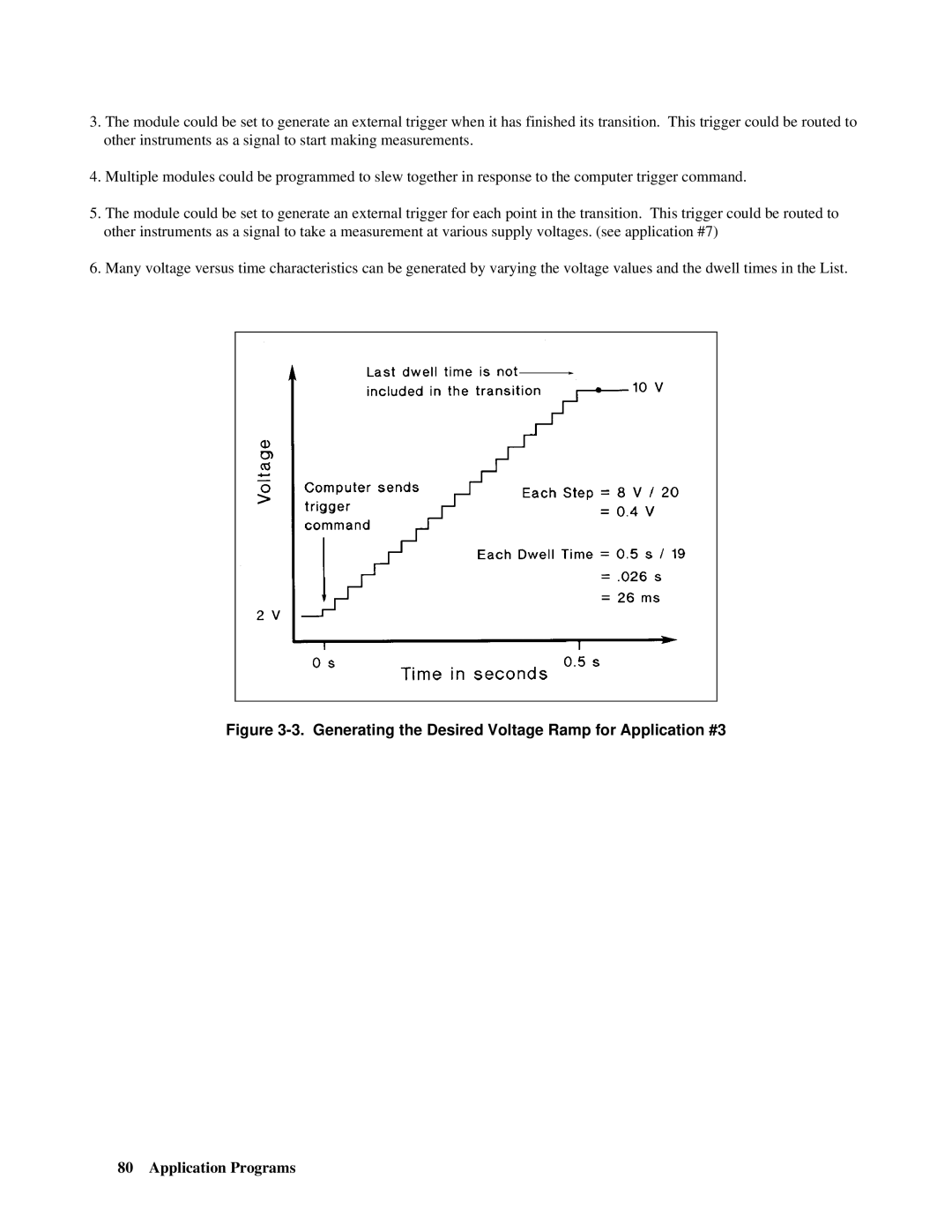 Agilent Technologies 66lxxA manual Generating the Desired Voltage Ramp for Application #3 