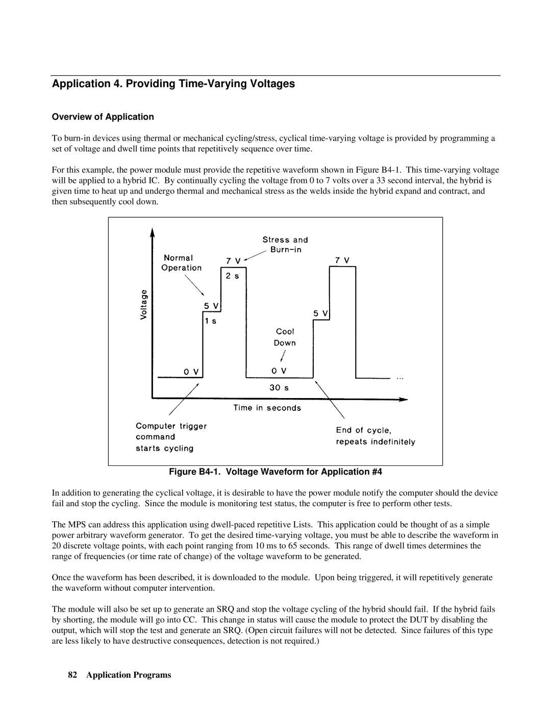 Agilent Technologies 66lxxA manual Application 4. Providing Time-Varying Voltages 