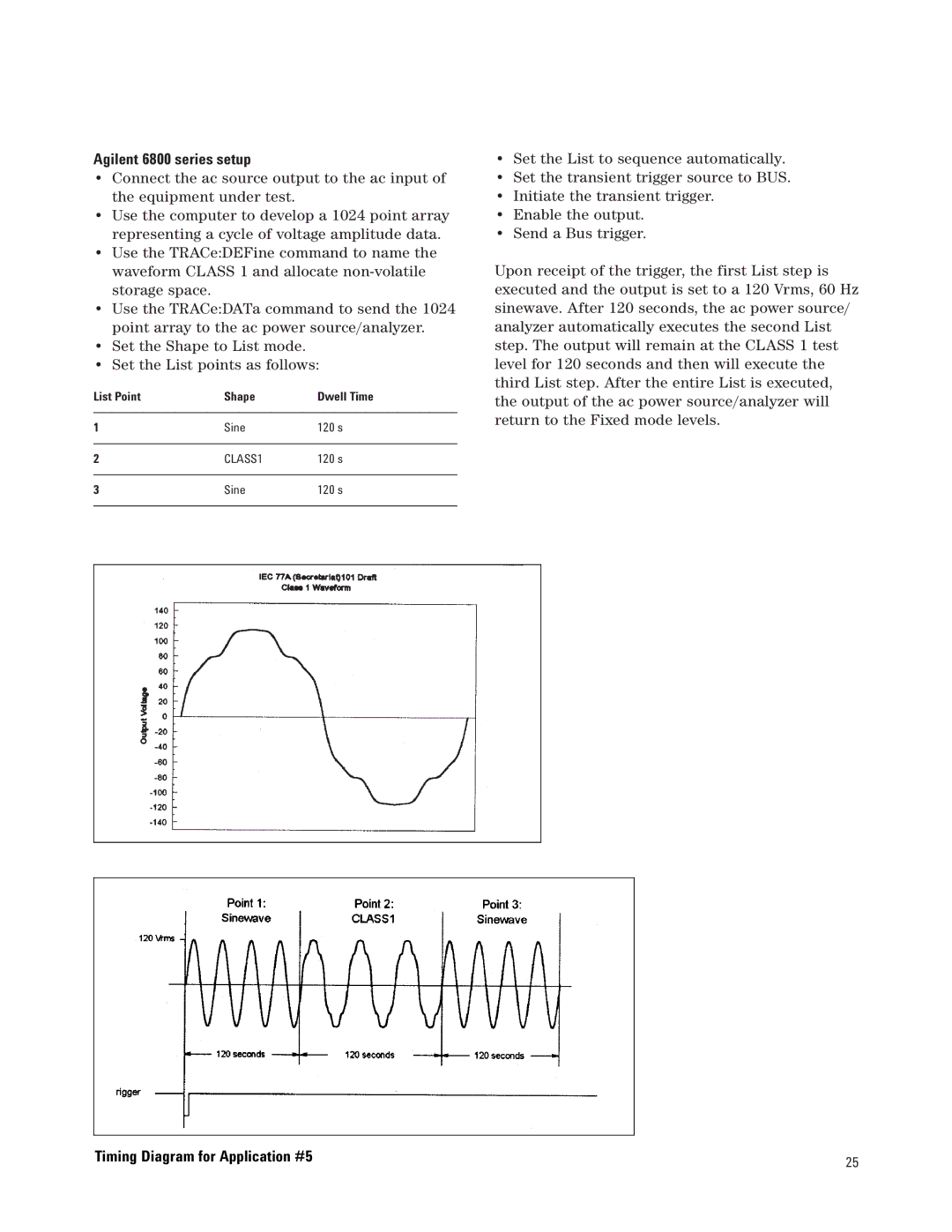 Agilent Technologies 6800 manual Timing Diagram for Application #5 