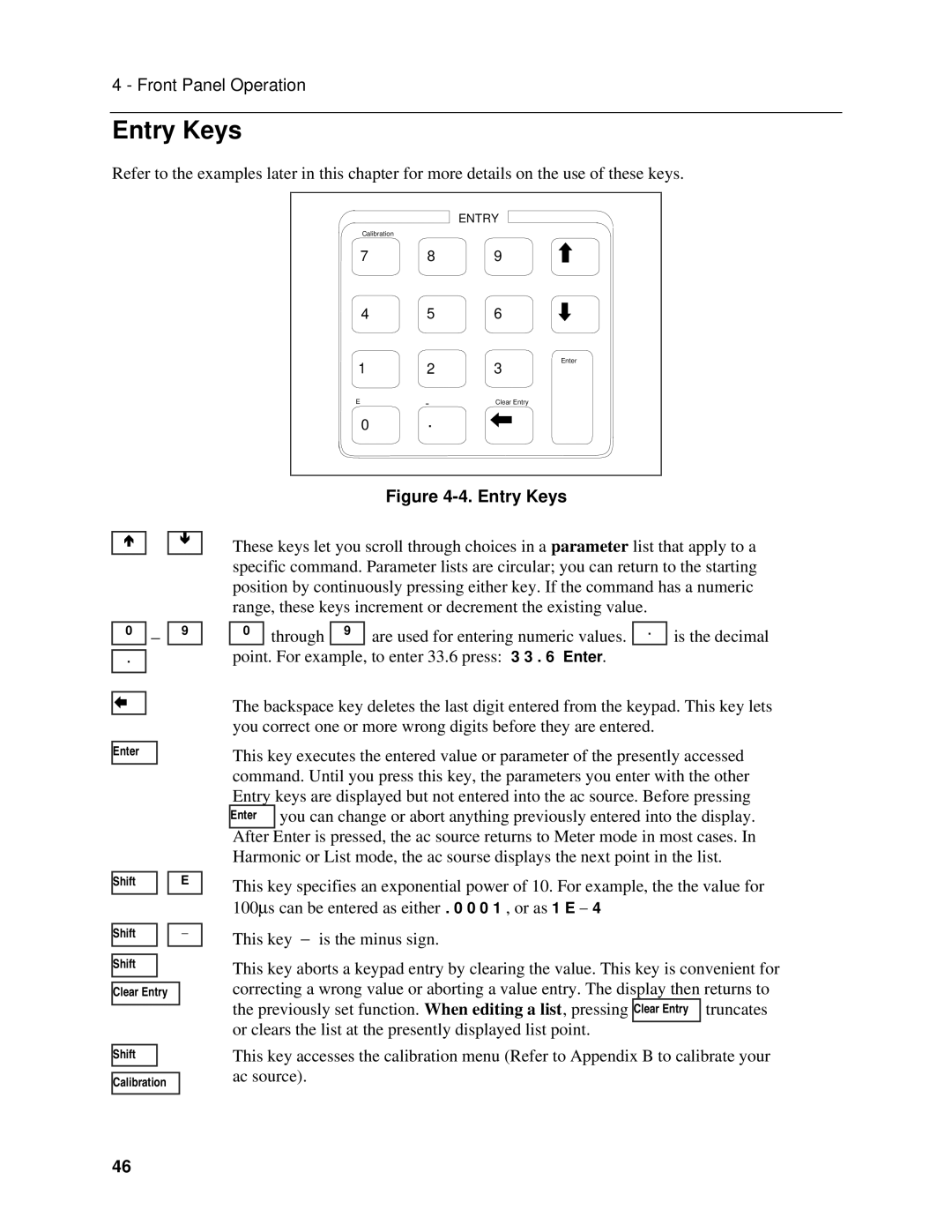 Agilent Technologies 6811B, 6813B, 6812B manual Entry Keys, Through Are used for entering numeric values Is the decimal 