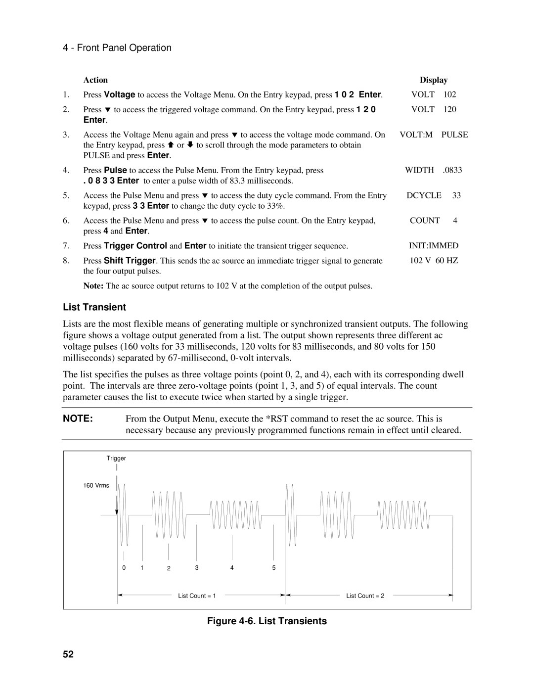 Agilent Technologies 6811B, 6813B, 6812B manual List Transient, Voltm Pulse, Width, Dcycle, Count 