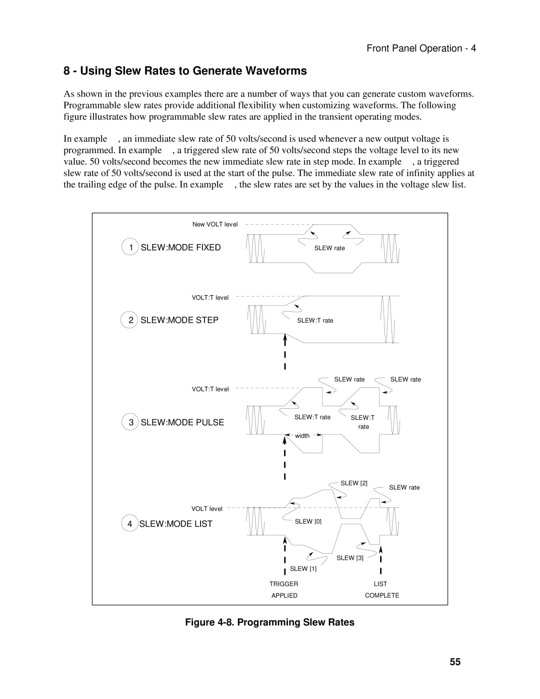 Agilent Technologies 6811B, 6813B, 6812B manual Using Slew Rates to Generate Waveforms, Programming Slew Rates 