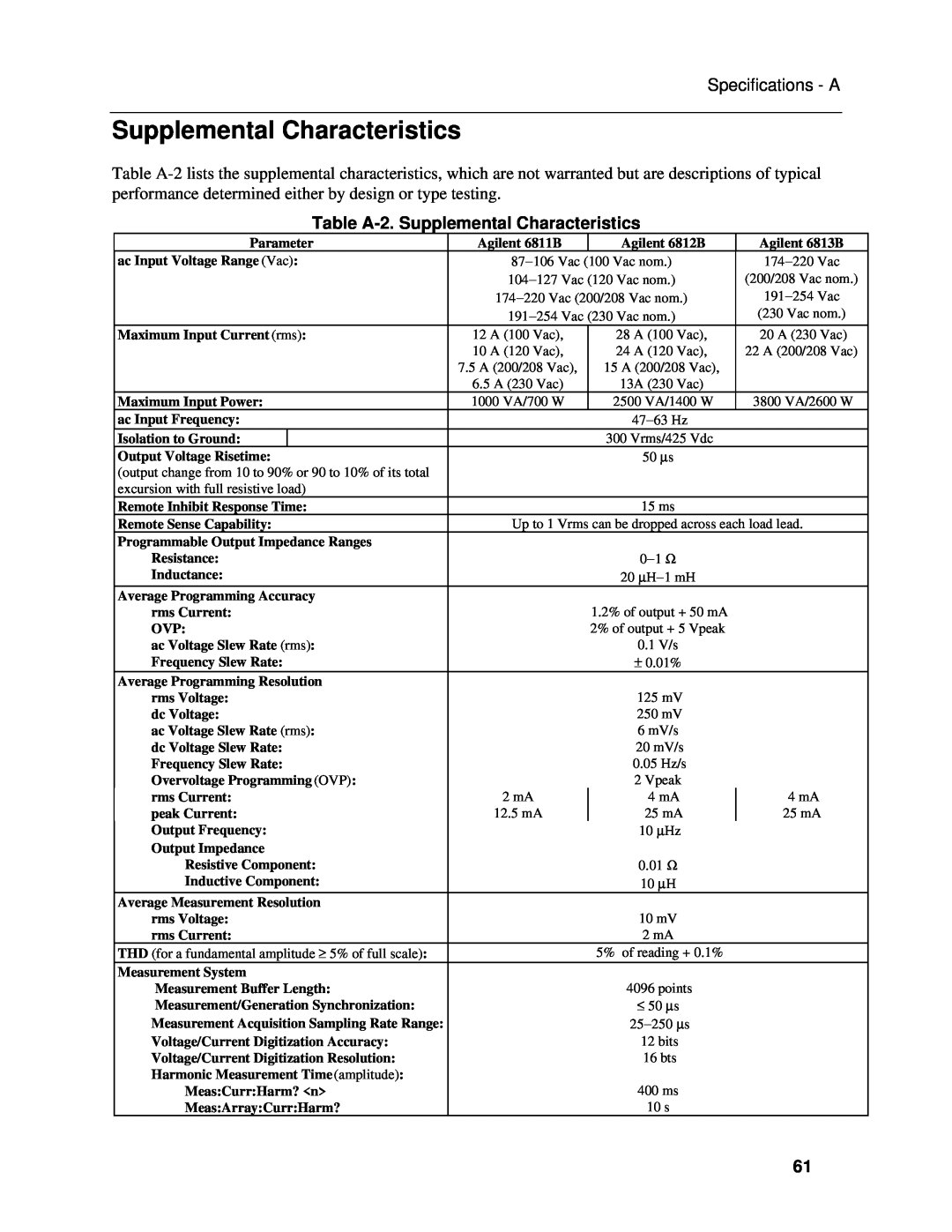 Agilent Technologies 6811B, 6813B, 6812B manual Specifications - A, Table A-2. Supplemental Characteristics 