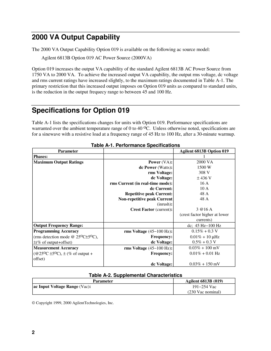 Agilent Technologies 6813B VA Output Capability, Specifications for Option, Table A-1. Performance Specifications 