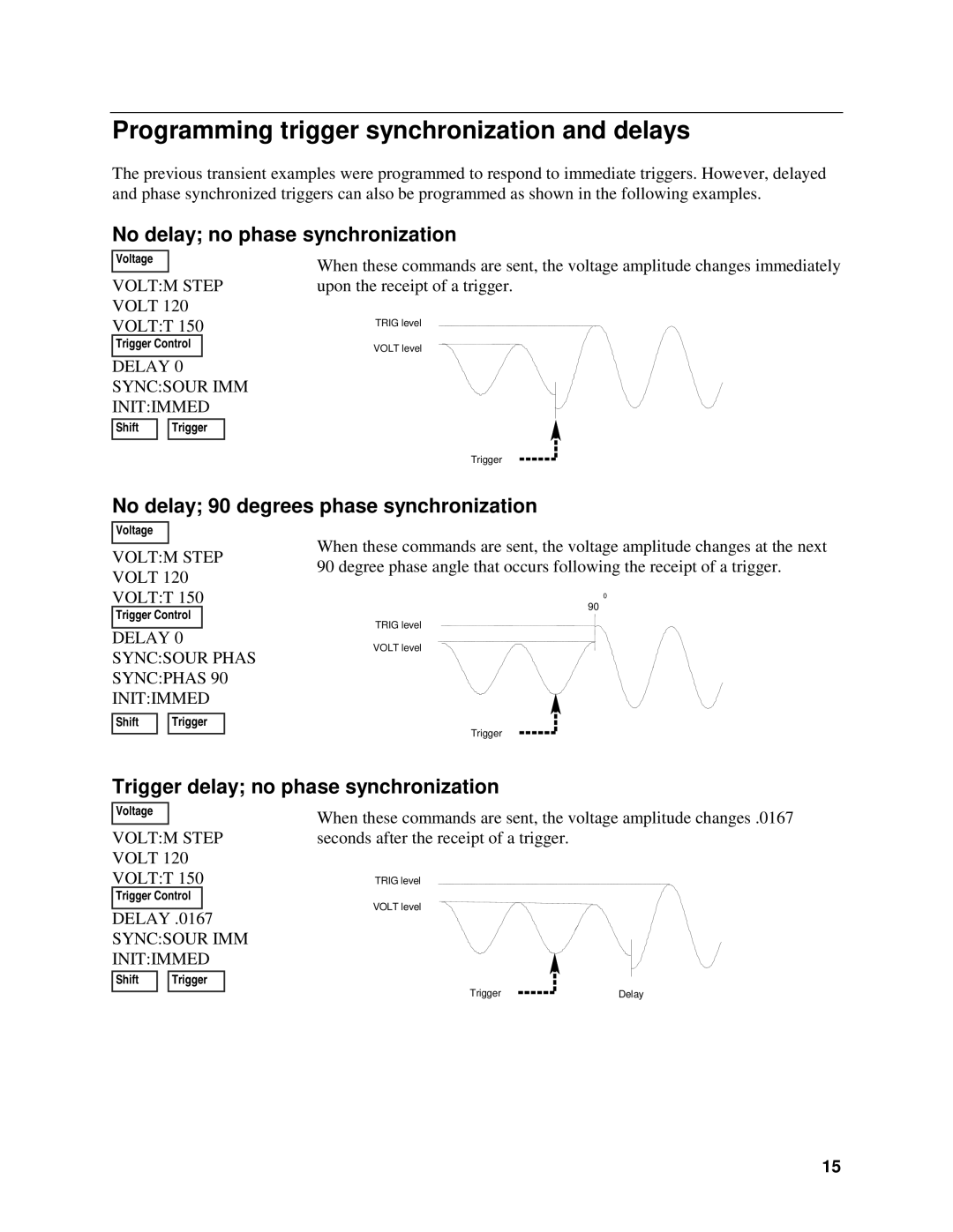 Agilent Technologies 6811B, 6834B, 6814B Programming trigger synchronization and delays, No delay no phase synchronization 