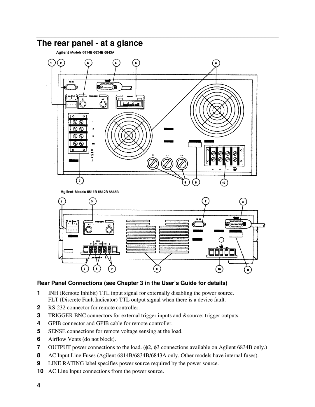 Agilent Technologies 6834B, 6814B, 6843A Rear panel at a glance, Rear Panel Connections see in the User’s Guide for details 