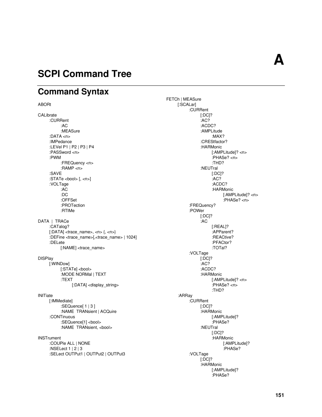 Agilent Technologies 6814B, 6834B, 6843A, 6813B, 6811B, 6812B manual Command Syntax, 151 