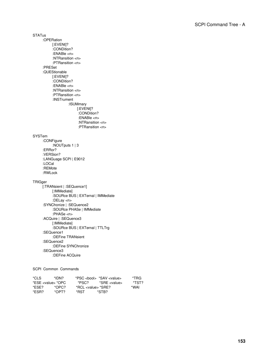 Agilent Technologies 6813B, 6834B, 6814B, 6843A, 6811B, 6812B manual Scpi Command Tree a, 153 