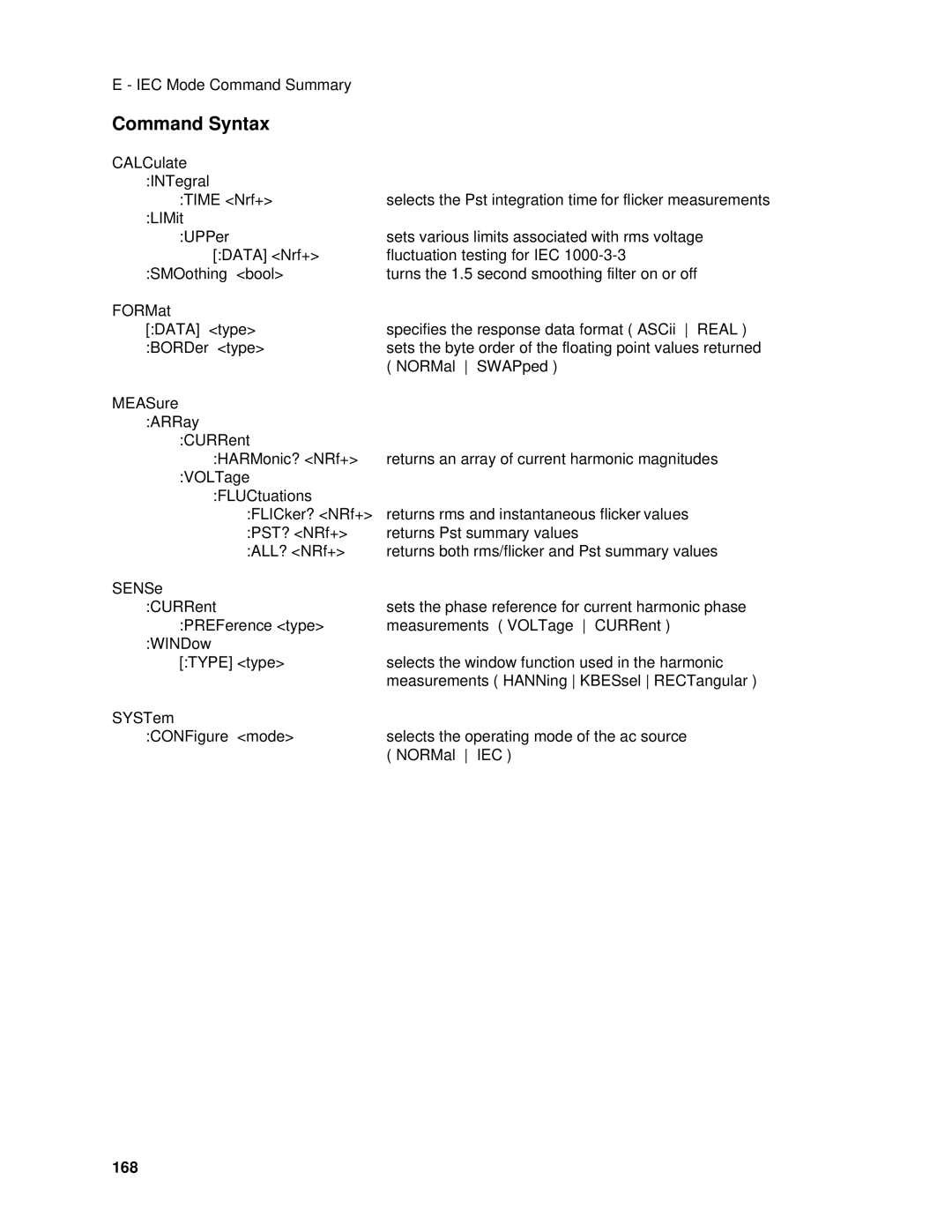 Agilent Technologies 6834B, 6814B, 6843A, 6813B, 6811B, 6812B manual Command Syntax, 168 
