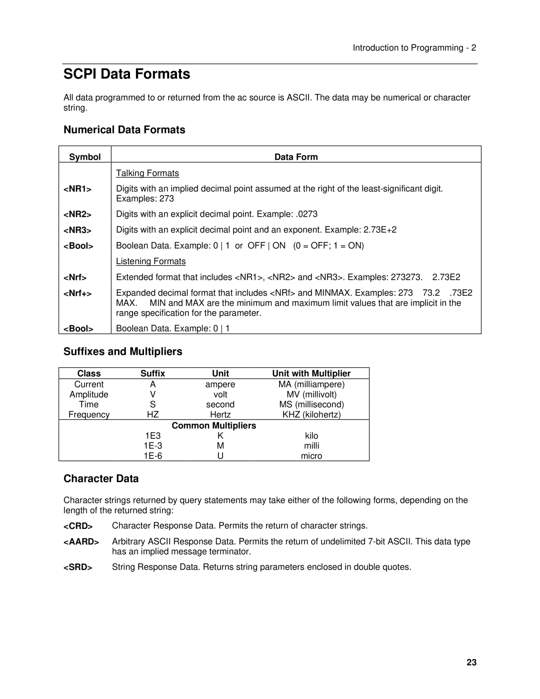 Agilent Technologies 6812B, 6834B manual Scpi Data Formats, Numerical Data Formats, Suffixes and Multipliers, Character Data 