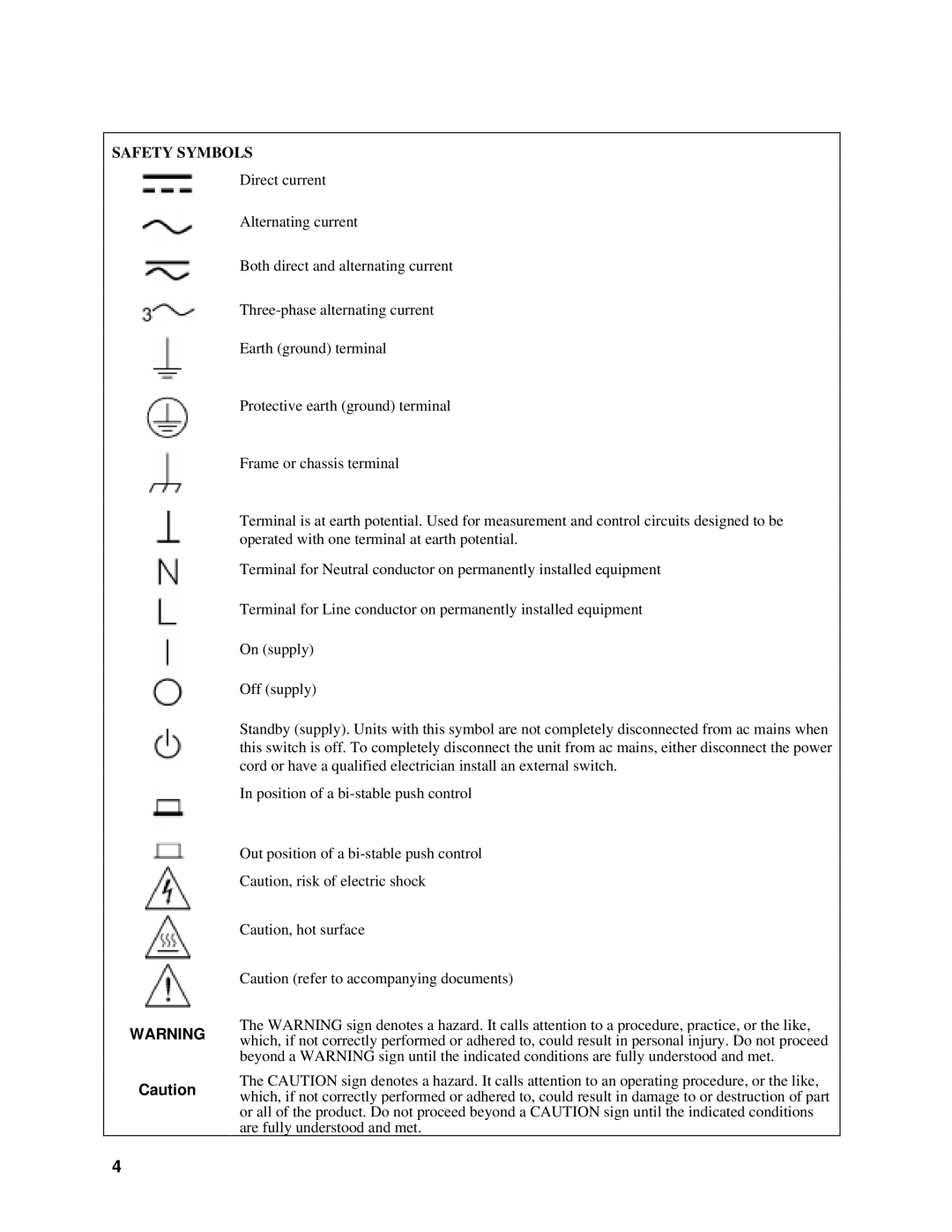 Agilent Technologies 6814B, 6834B, 6843A manual Safety Symbols 