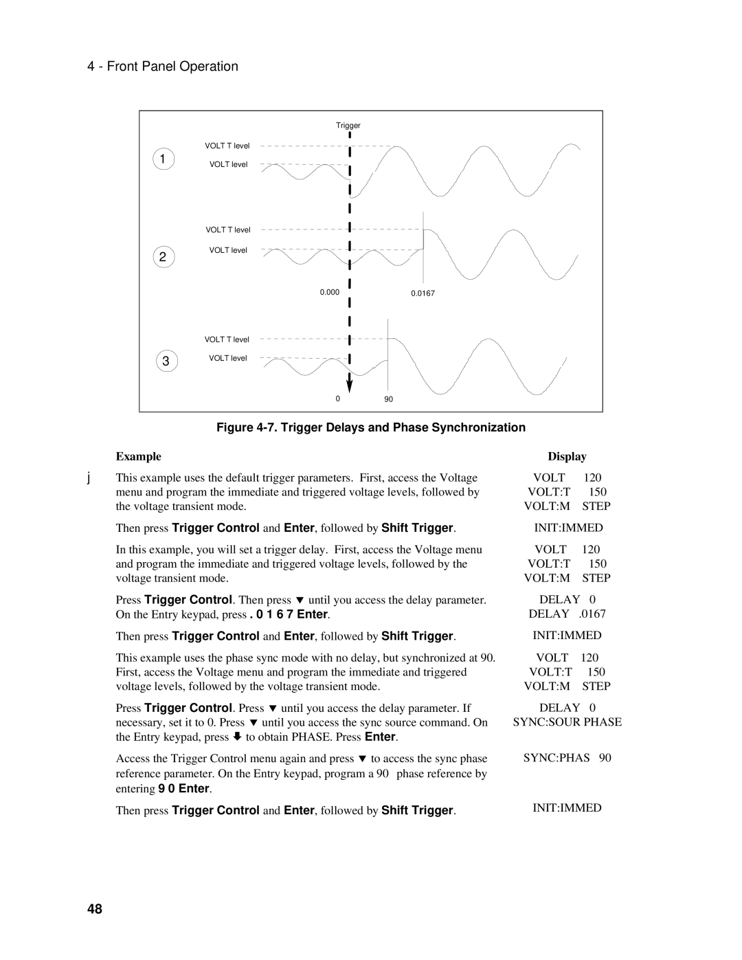 Agilent Technologies 6834B, 6814B, 6843A manual Example Display, Syncsour Phase, Syncphas Initimmed 