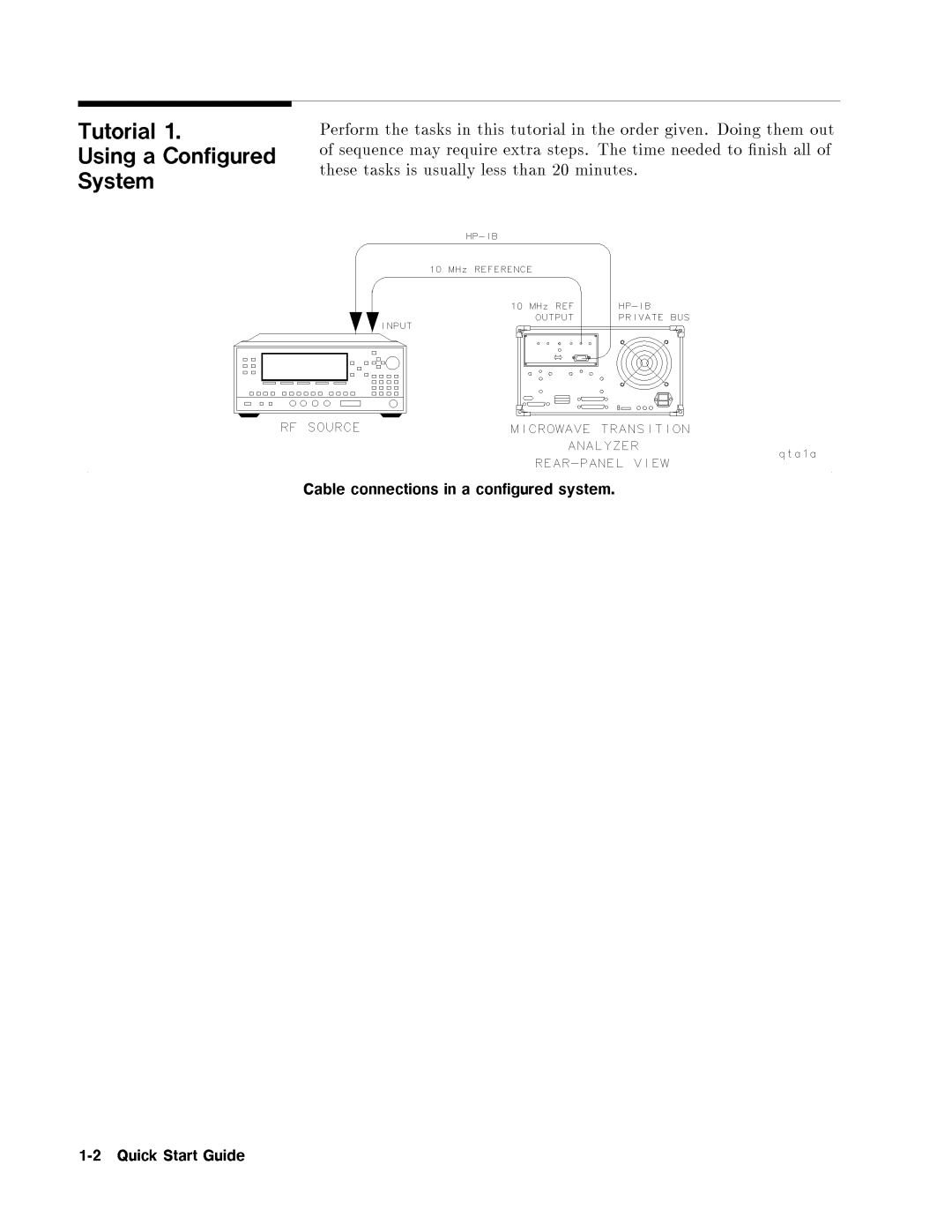 Agilent Technologies 70820A, 71500A quick start 2QuickStartGuide, TutorialUsing1Configured 