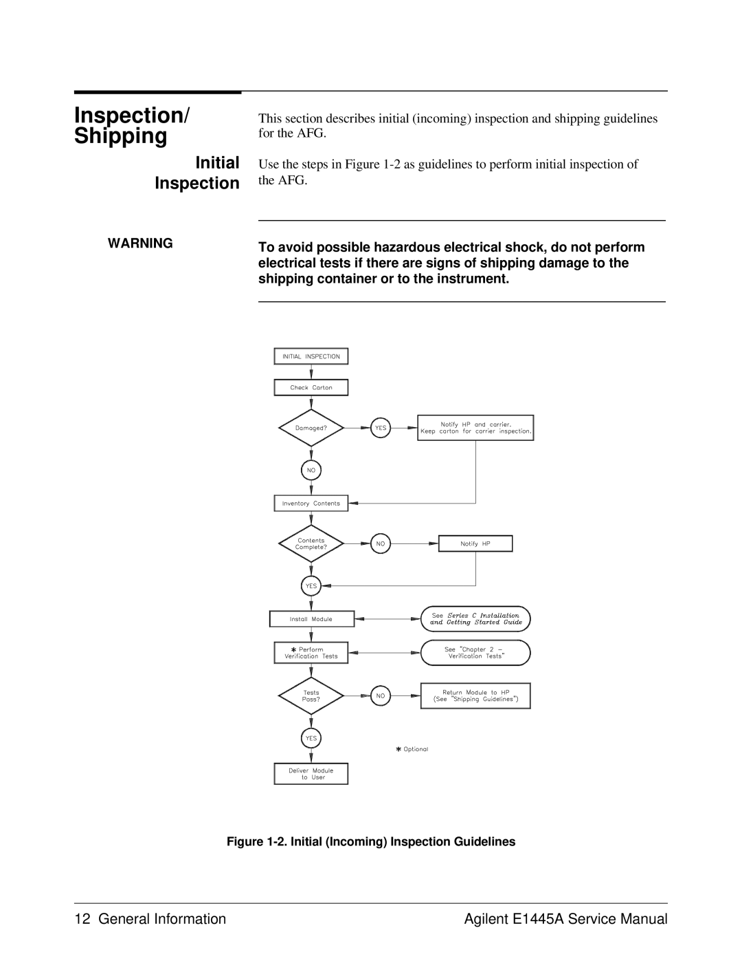 Agilent Technologies 75000 Series C, E1445A service manual Inspection Shipping, Initial Inspection 