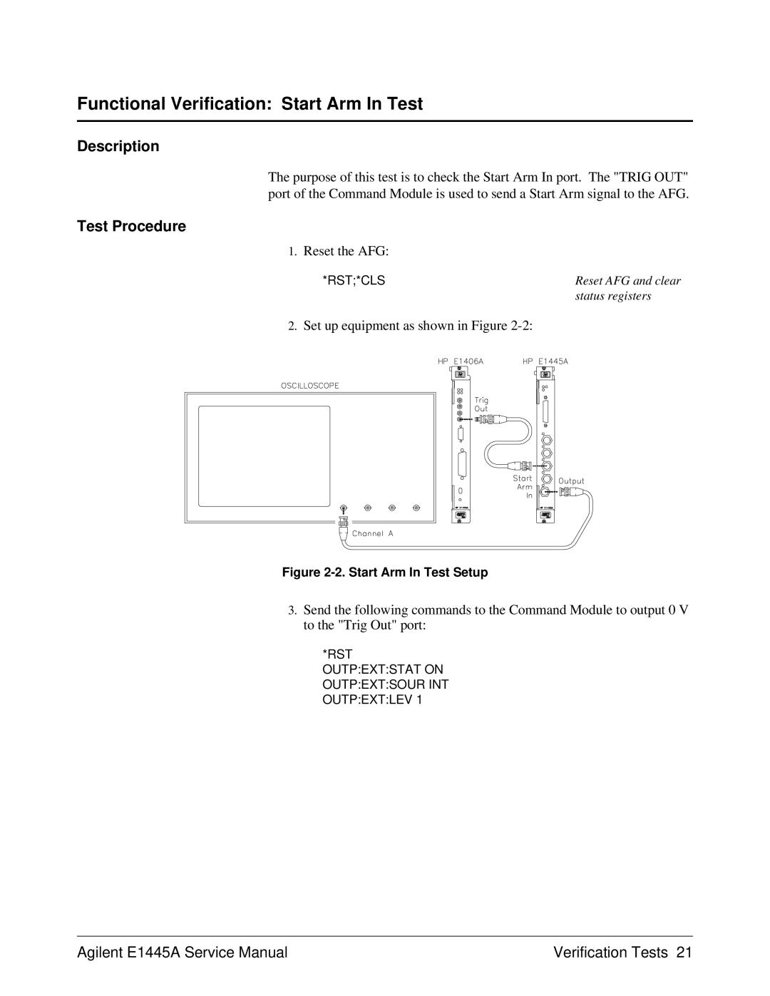 Agilent Technologies E1445A, 75000 Series C Functional Verification Start Arm In Test, Start Arm In Test Setup 