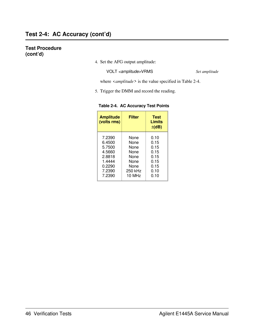 Agilent Technologies 75000 Series C, E1445A service manual Test 2-4 AC Accuracy cont’d, Set the AFG output amplitude 