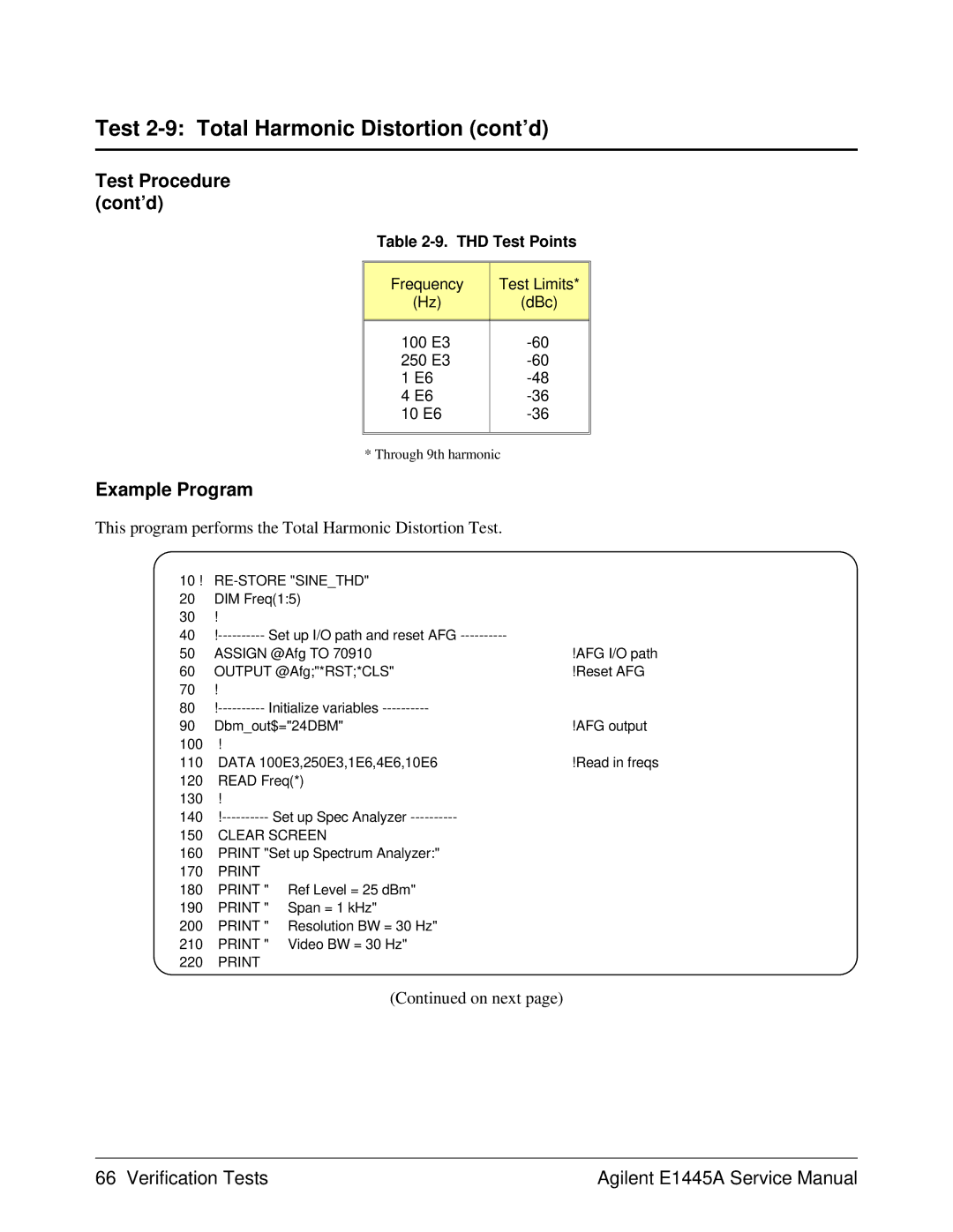 Agilent Technologies 75000 Series C, E1445A This program performs the Total Harmonic Distortion Test, THD Test Points 