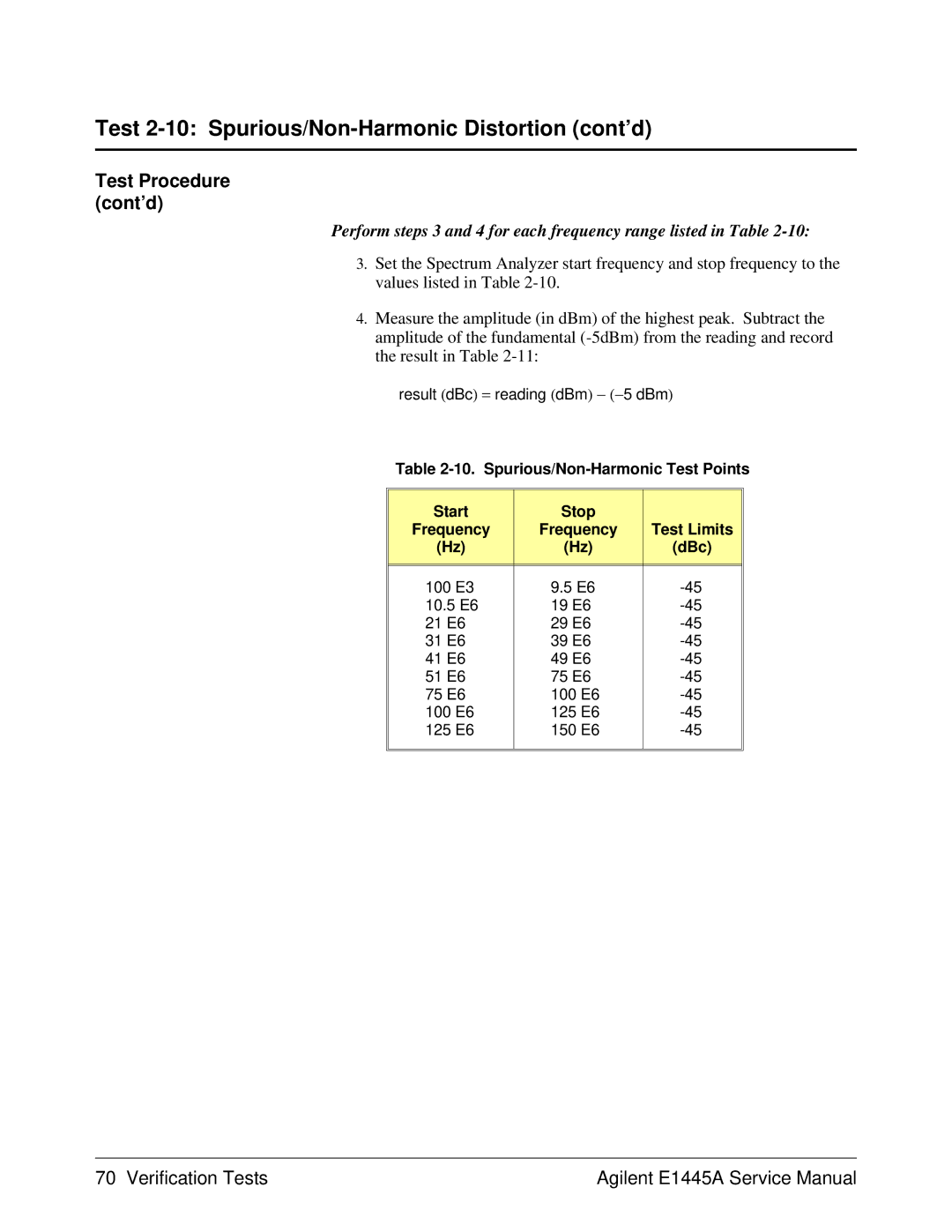 Agilent Technologies 75000 Series C, E1445A service manual Test 2-10 Spurious/Non-Harmonic Distortion cont’d 