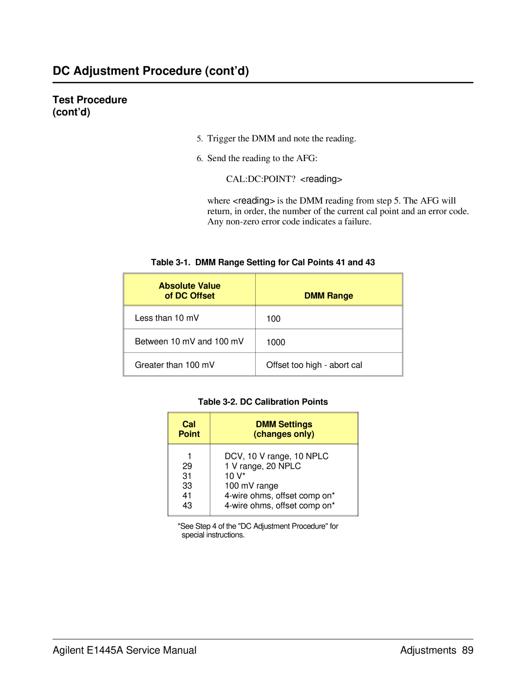 Agilent Technologies E1445A, 75000 Series C service manual DMM Range Setting for Cal Points 41 Absolute Value DC Offset 