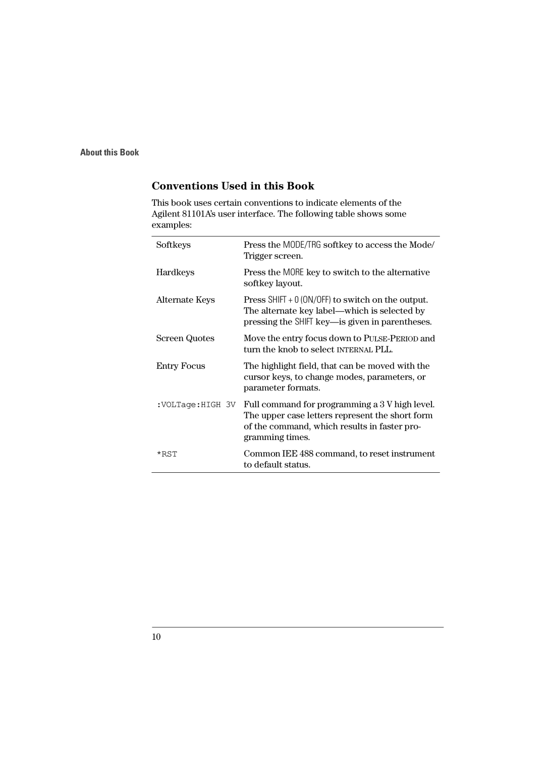 Agilent Technologies 81101A manual VOLTageHIGH 