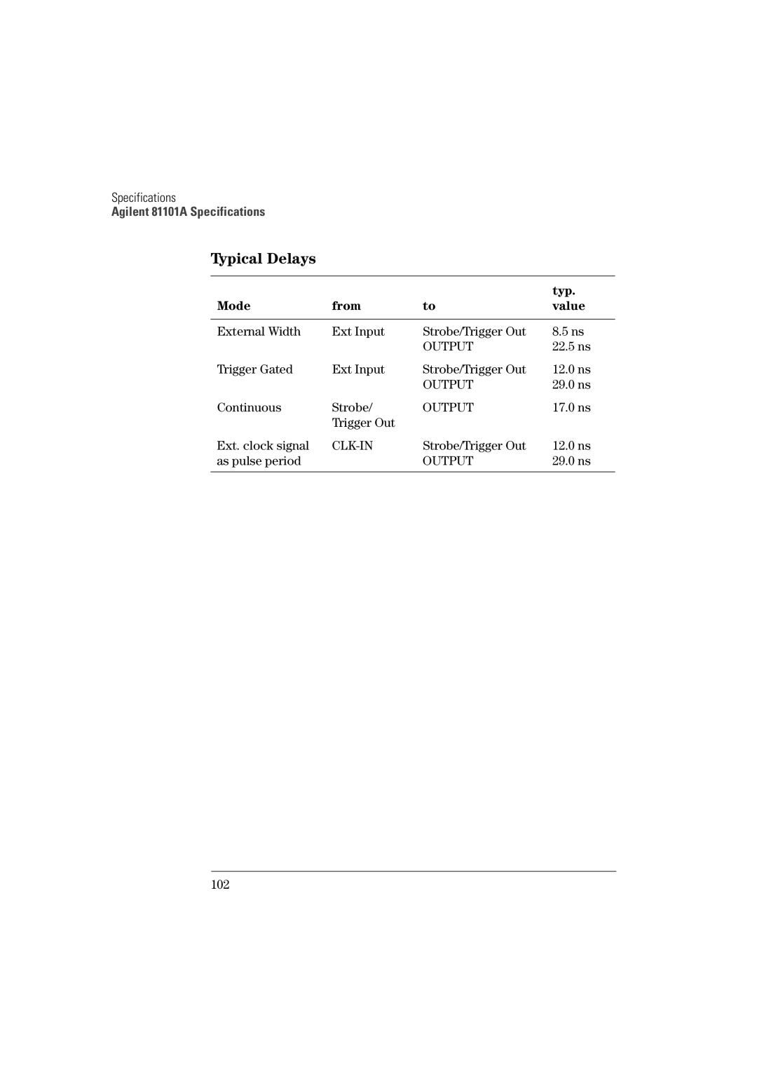 Agilent Technologies 81101A manual Typical Delays, Mode From Value 