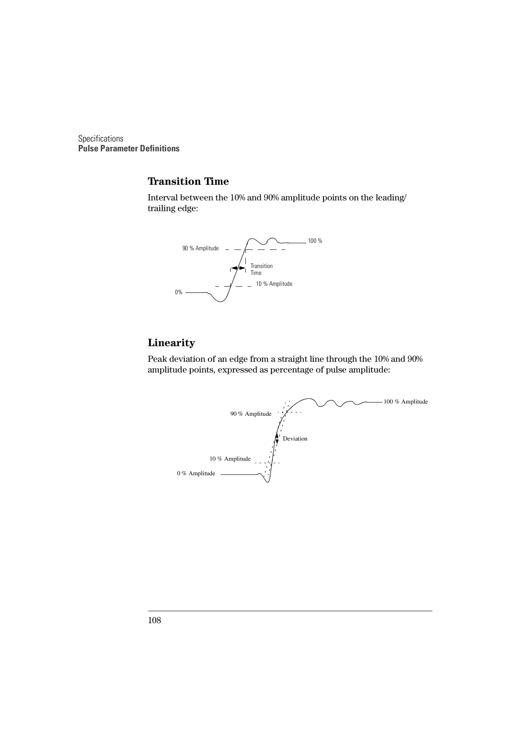 Agilent Technologies 81101A manual Transition Time, Linearity, 108 