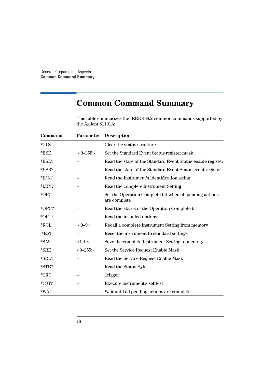 Agilent Technologies 81101A manual Common Command Summary, Command Parameter Description 