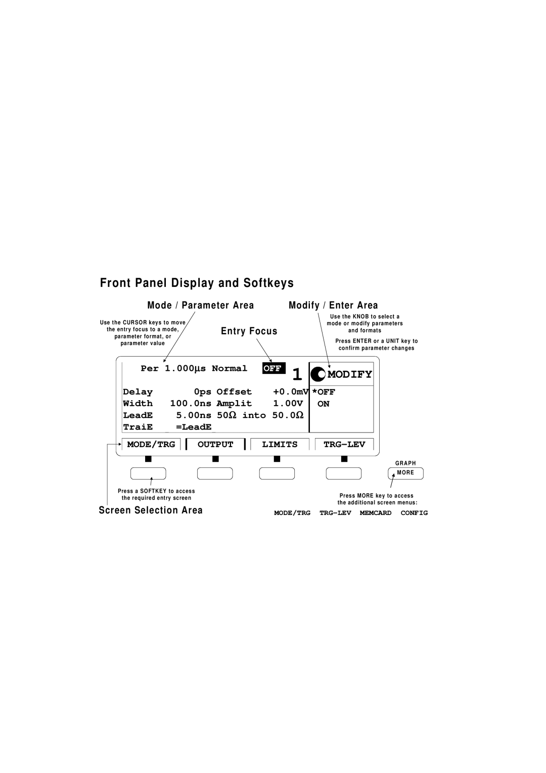 Agilent Technologies 81101A manual Front Panel Display and Softkeys 