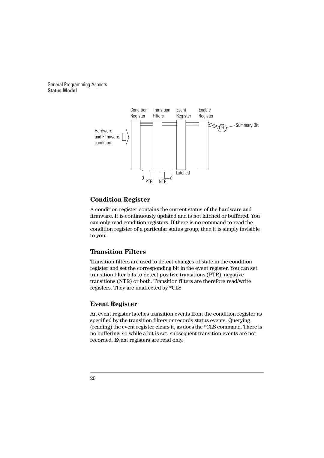 Agilent Technologies 81101A manual Condition Register, Transition Filters, Event Register 