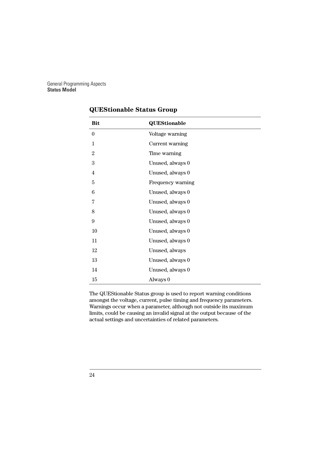 Agilent Technologies 81101A manual QUEStionable Status Group, Bit QUEStionable 