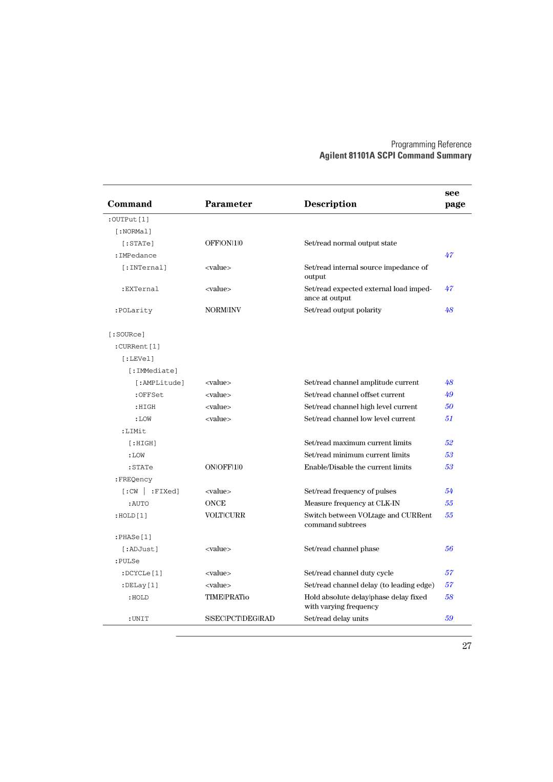 Agilent Technologies 81101A manual High 