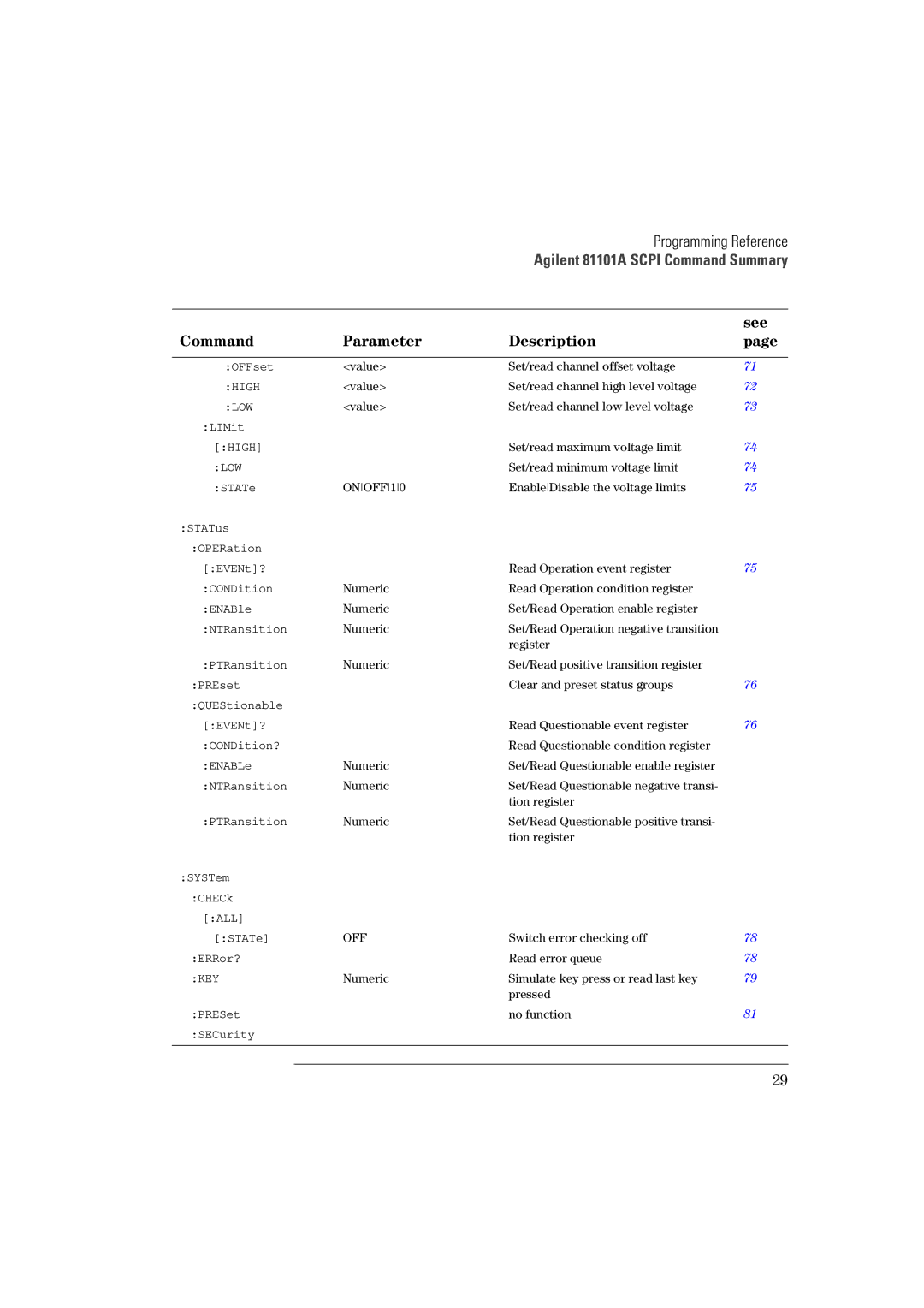 Agilent Technologies 81101A manual Key 