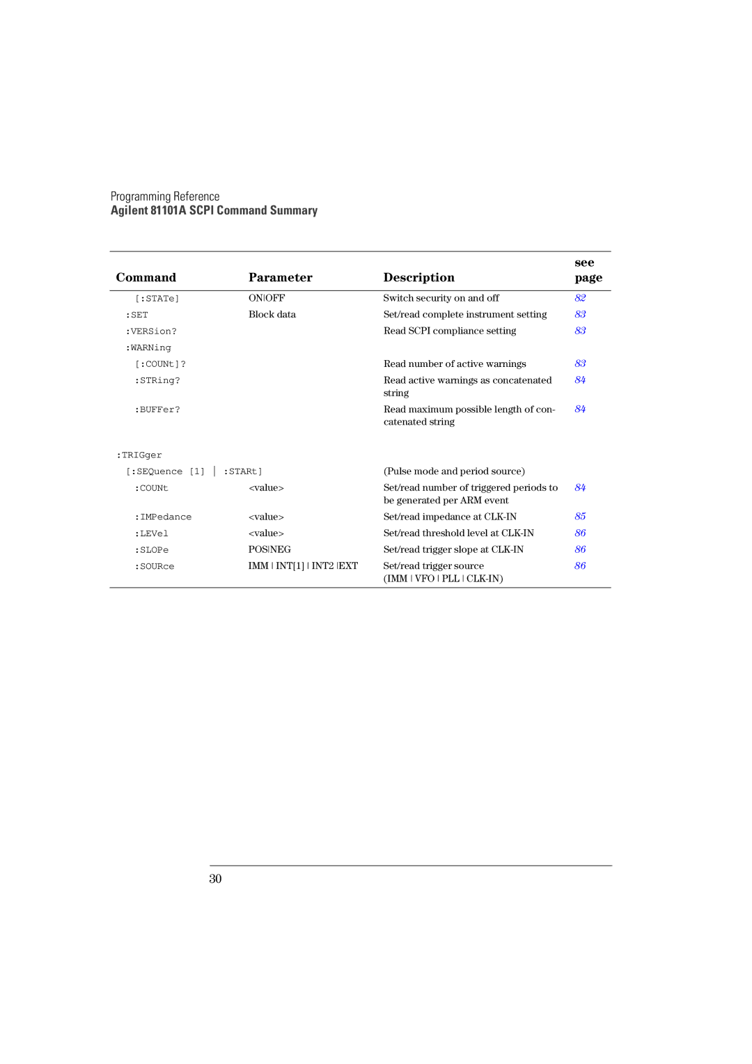 Agilent Technologies 81101A manual Set 