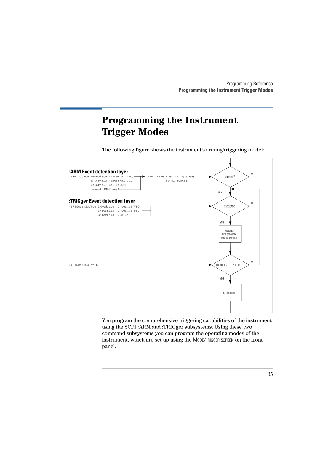 Agilent Technologies 81101A manual Programming the Instrument Trigger Modes, ARM Event detection layer 