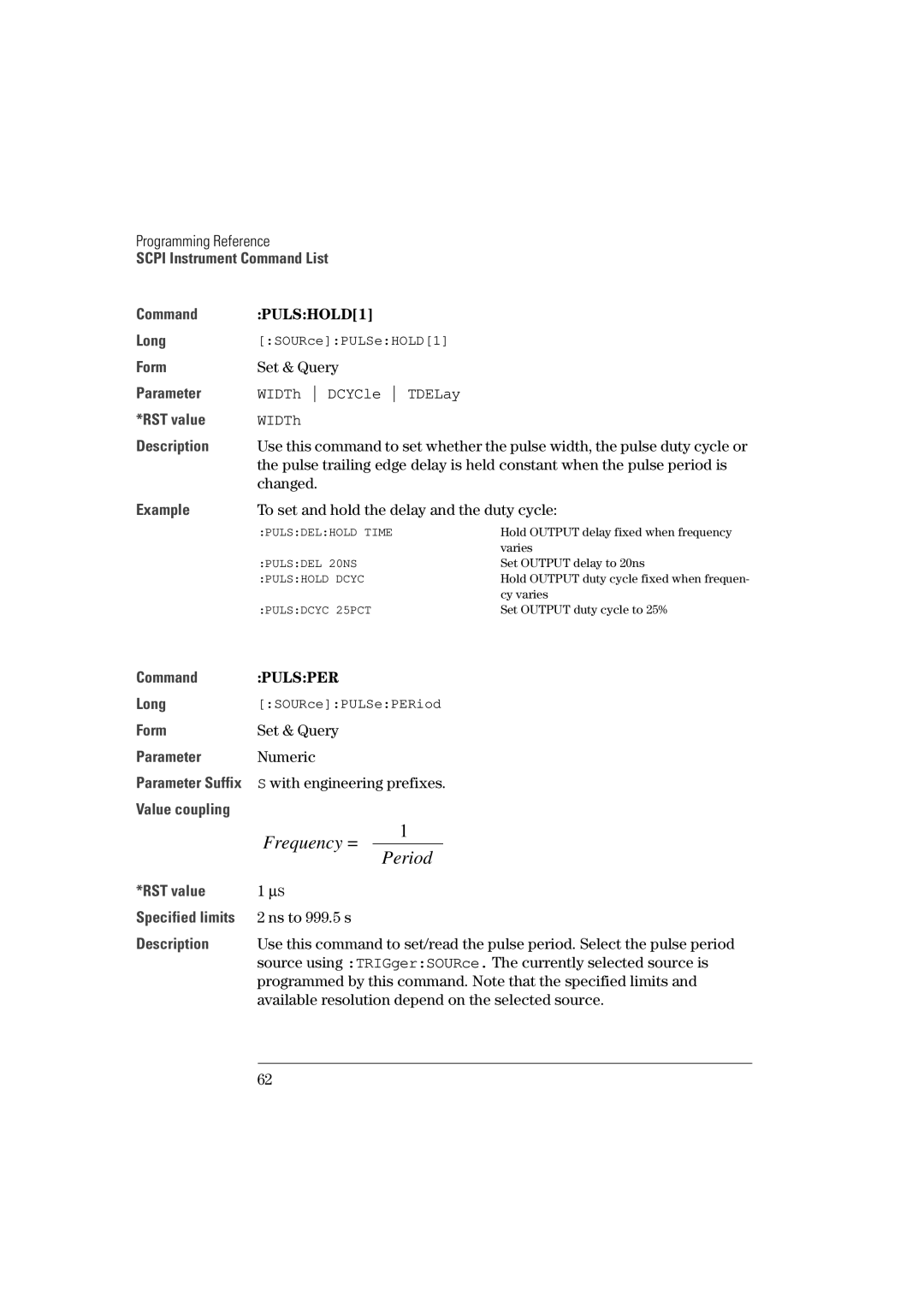 Agilent Technologies 81101A manual PULSHOLD1, Pulsper 